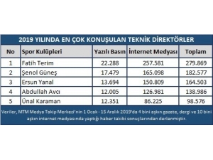 Spor Dünyasında 2019 Yılı Böyle Geçti