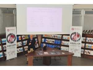 Anasam’ın Terör Örgütleri Mücadelesi