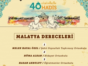 ‘Çizimlerle 40 Hadis’ Resim Yarışması Sonuçlandı