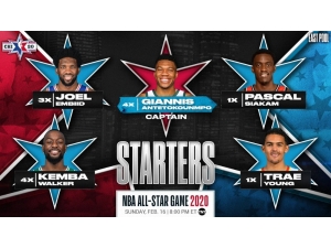 Nba All-star Maçının Kaptanları Belli Oldu