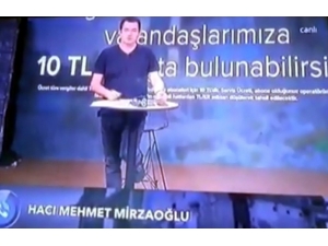 Mirzaoğlu’ndan Depremzedeler İçin 250 Bin Tl