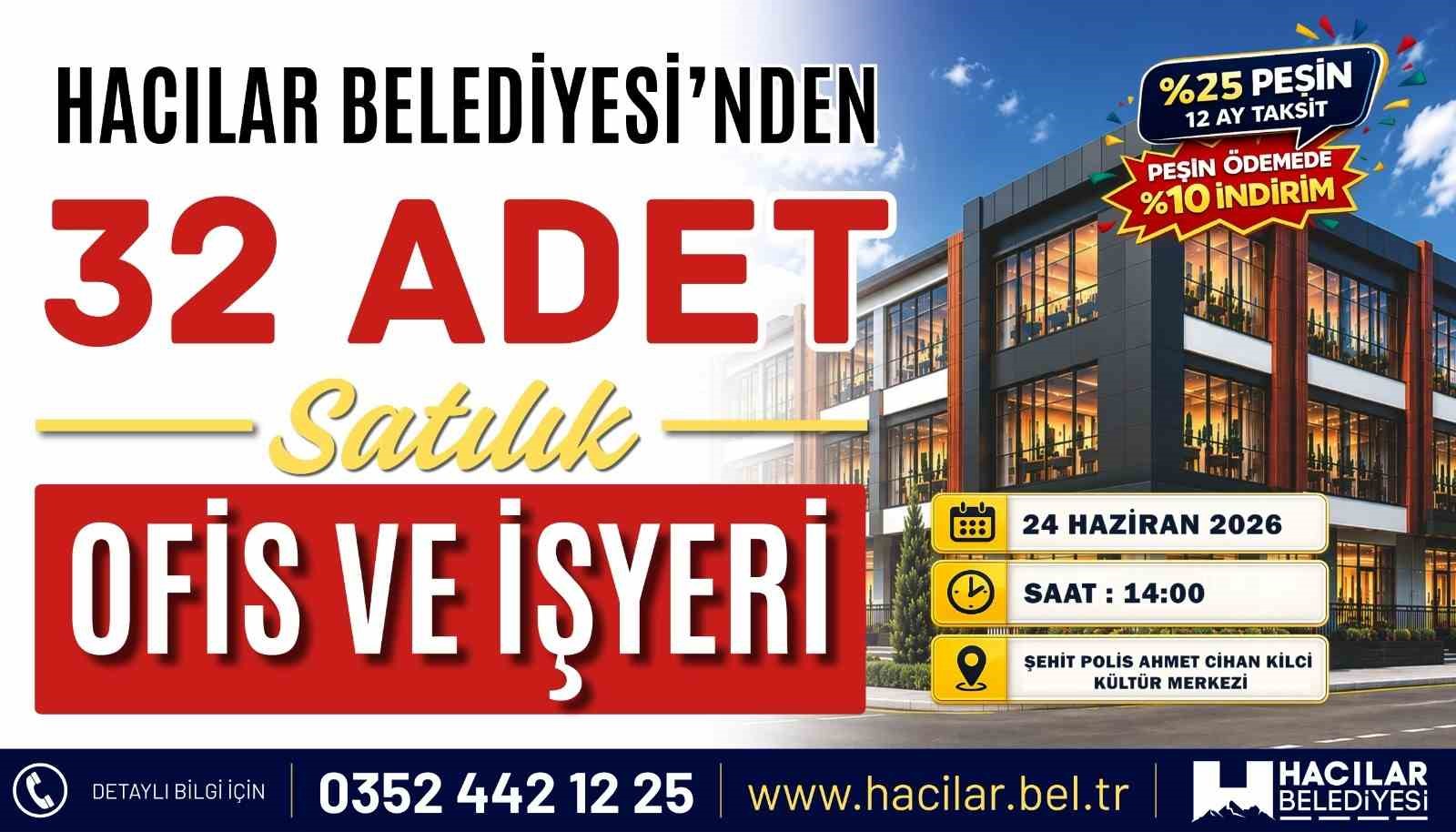 hacilar-da-32-isyeri-yeni-sahiplerini-bekliyor
