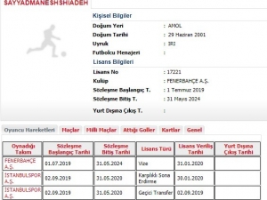 Allahyar, Fenerbahçe’ye Geri Döndü