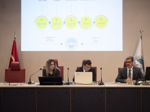 Alo 153 İle 16 İlçeye Hizmet Verilecek