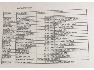 Rektör Gür’den İftiralara Sert Yanıt