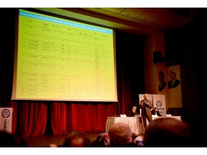 Malatya’da Deprem Panel Düzenlendi