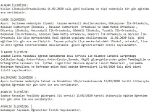 Samsun’da 9 İlçede Bazı Okullarda Taşımalı Eğitime Bir Günlük Ara Verildi