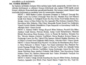 İbb’den 235 Milyonluk Antrikotlu Yemek Bütçesi
