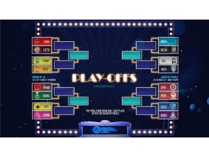 Basketbol Şampiyonlar Ligi Son 16 Turu’nda Eşleşmeler Belli Oldu