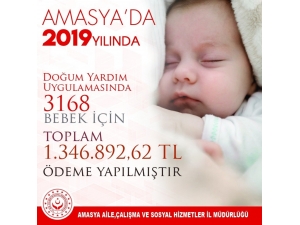 Amasya’da 1,3 Milyon Tl’lik Doğum Yardımı