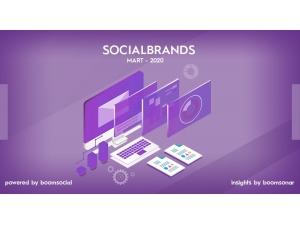 Sosyal Medyada Mart Ayının En Başarılı Markaları Açıklandı