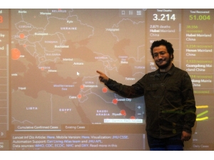 Doç. Dr. Oytun Erbaş’tan Korona Virüs İle İlgili Çarpıcı Açıklamalar