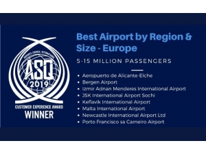 İki Havalimanına Hizmet Kalitesi Ödülü