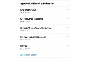 Tütüncü, ‘Evde Kal Antalya’ Paylaşımıyla Twitter’da Tt Oldu