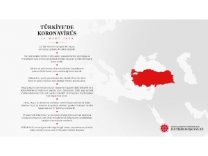 İletişim Başkanı Altun: "Virüse Karşı Cepheyi Genişletiyoruz"