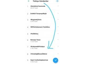 Dünyanın Dört Bir Yanından Gaziantep’e Videolu Evde Kal Mesajı