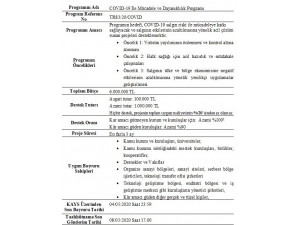 Oka’dan Kovid-19 İle Mücadele Ve Dayanıklılık Programı
