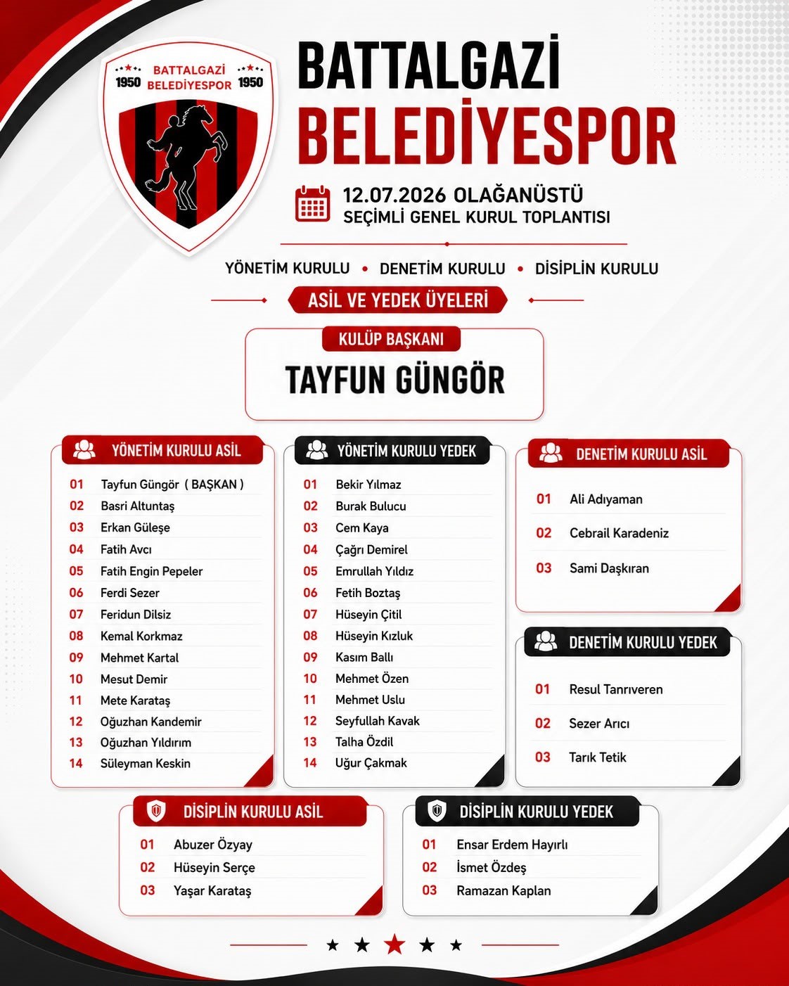 battalgazi-belediyespor-da-yeni-donem-basladi