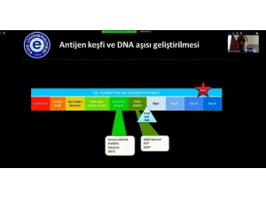 Ege’de Dna Aşı Projesi Oluşturuldu