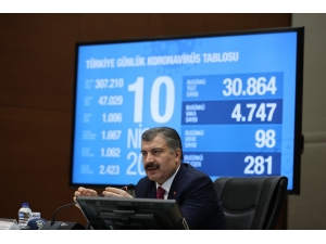 Sağlık Bakanı Koca: “Toplam Vefat Sayısı Bin 6 Oldu”