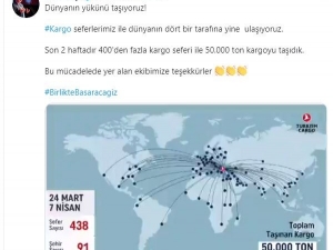 Thy Korona Virüsle Mücadelede 2 Haftada 50 Bin Ton Kargo Taşıdı