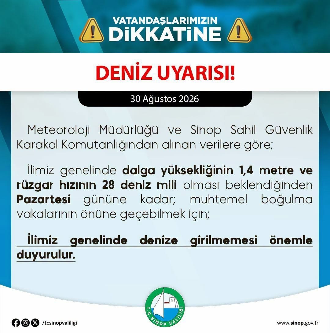 sinop-ta-denize-girilmemesi-uyarisi