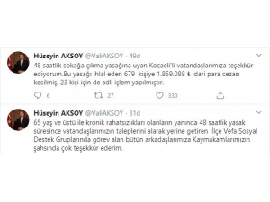 Kocaeli’de Sokağa Çıkma Yasağına Uymayanlara 1 Milyon 859 Bin 88 Tl Ceza Kesildi