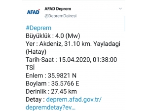Akdeniz’de 4.0 Büyüklüğündeki Deprem Meydana Geldi. Deprem Hatay’ın Yayladağı İlçesinde De Hissedildi.