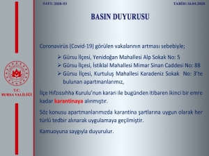 Bursa’da 3 Apartman Karantinada