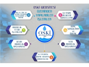 Oski’den Abonelere Büyük Kolaylık