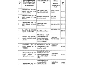 8 Askerin Mirasçısına İstiklal Madalyası Verilecek