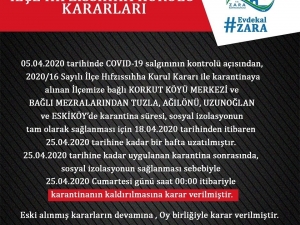 Sivas’ta 1 Köy Ve 4 Mezranın Korona Karantinası Kaldırıldı