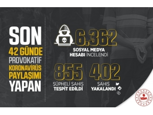 İçişleri Bakanlığı Açıkladı: “Provokatif Korona Virüs Paylaşımları Yapan 402 Kişi Yakalandı”