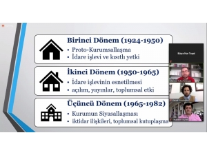 Dr. Paşaoğlu: “Diyanet’in Tarihsel İzleği Özerk Bir Yapıya İmkan Vermiyor”