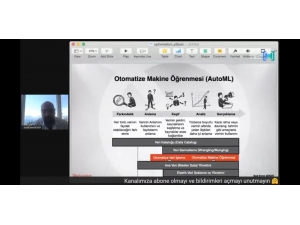 Iwd’20 Zonguldak Online Olarak Düzenlendi