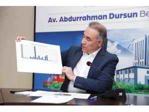 Başkan Dursun, Sultangazililerle Online Buluştu