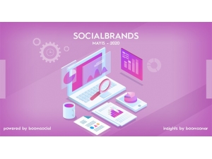 Karantinanın İkinci Ayında Sosyal Medyada Öne Çıkan Markalar