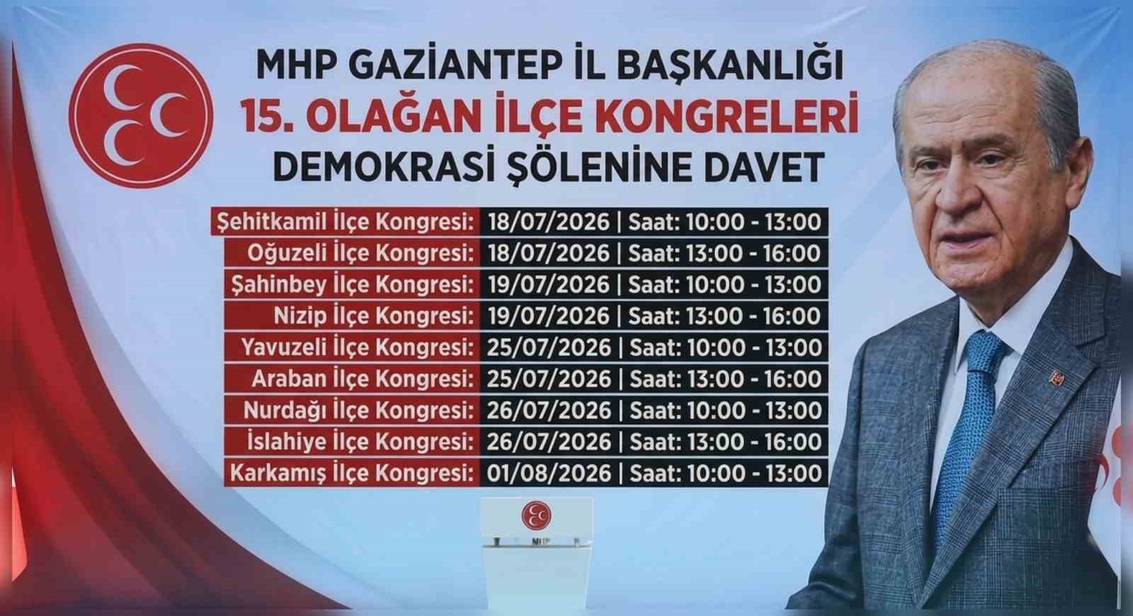 mhp-gaziantep-ilce-teskilatlari-15-olagan-kongre-takvimi-aciklandi