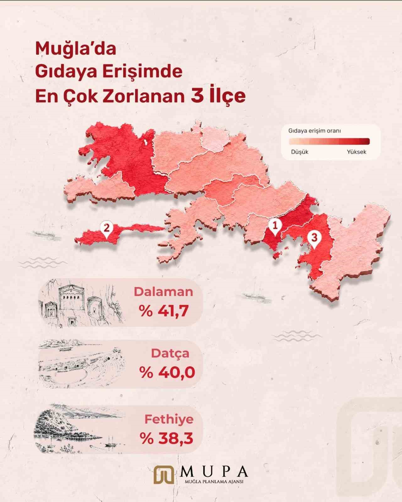 mugla-nin-sosyal-politikalari-icin-yeni-yol-haritasi
