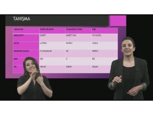 Eba’da İşaret Dili Dersi