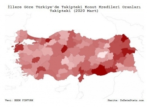 Konut Kredi Takibinde Düzce 5. Sırada Yer Aldı