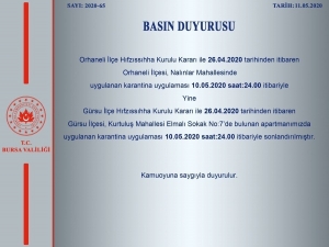 Bursa’da İki Mahallede Karantina Sona Erdi