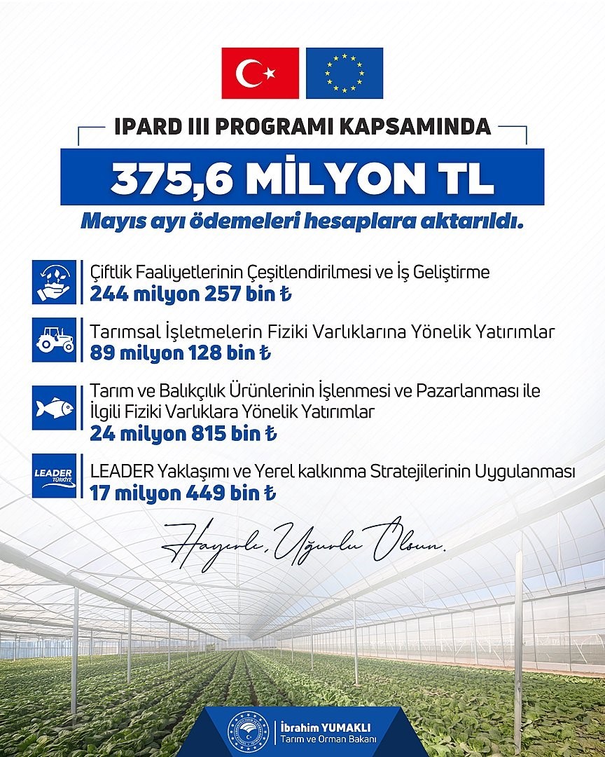 bakan-yumakli-kirsalda-uretim-yapan-girisimcilerimize-mayis-ayinda-toplam-375-6-milyon-lira-hibe-odemesi-gerceklestirdik