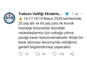 Trabzon’da Bu Hafta Sonu Sokağa Çıkma Yasağı Uygulanmayacak