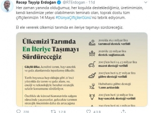 Cumhurbaşkanı Erdoğan’dan "Dünya Çiftçiler Günü" Paylaşımı