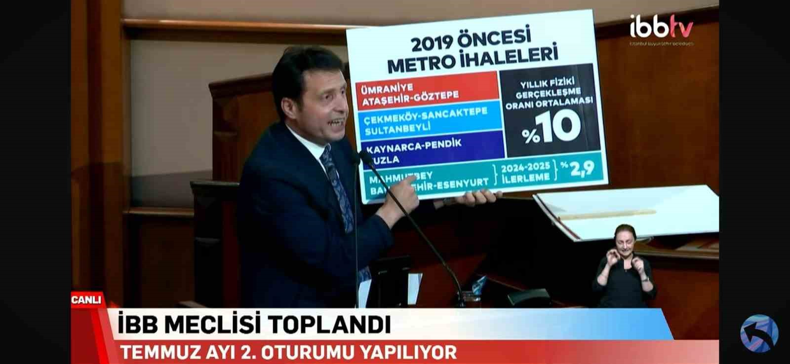 ak-partili-zekeriya-eroglu-chp-yonetiminin-beceriksizligi-istanbul-u-ulasim-kabusuna-mahkum-etti