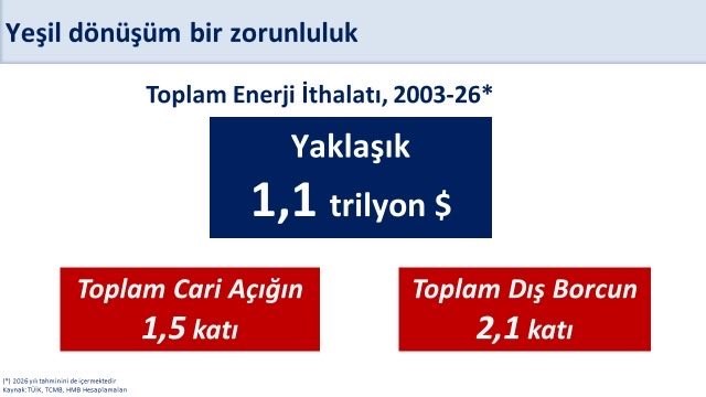 bakan-simsek-400-milyon-avroluk-finansmanla-yenilenebilir-enerji-yatirimlarini-destekliyoruz