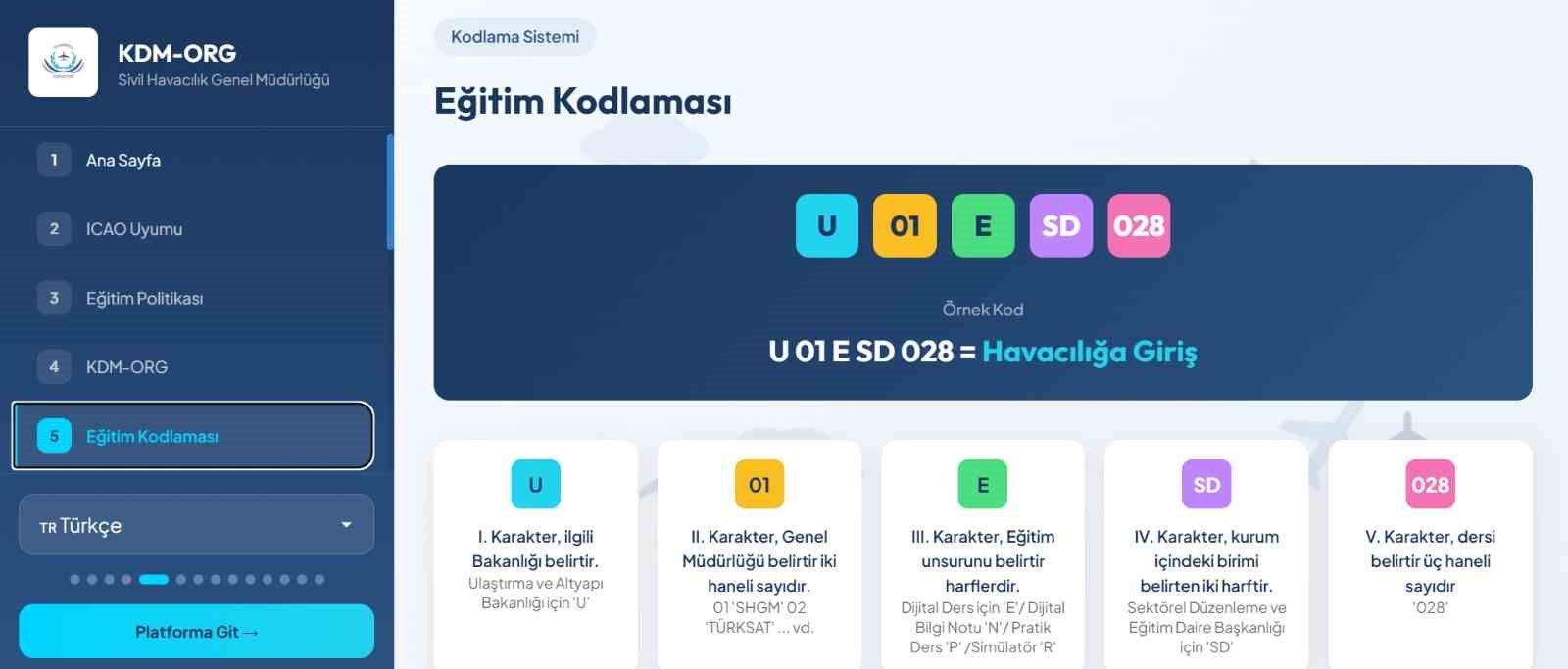 bakan-uraloglu-sehit-yakinlarimizin-ve-gazilerimizin-sivil-havacilik-alanindaki-egitimlere-kolay-erisimini-sagliyoruz