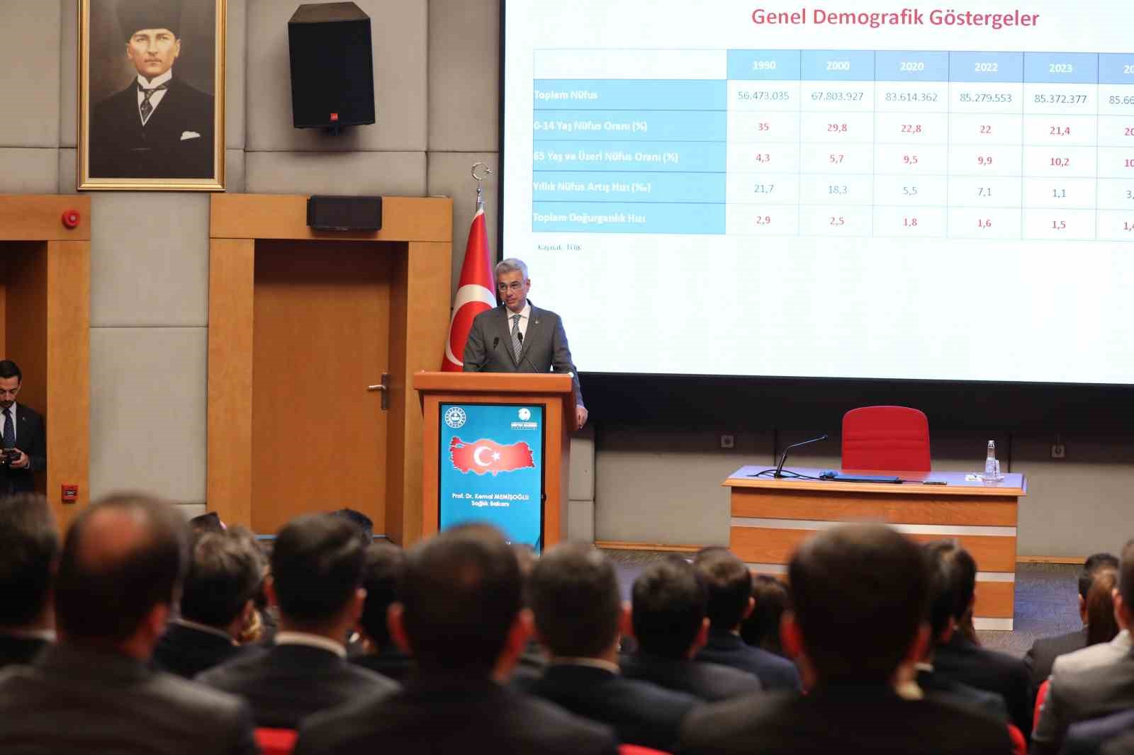 bakan-memisoglu-saglik-sektorunun-turkiye-nin-gelir-kapilarindan-bir-tanesi-olmasini-hedefliyoruz
