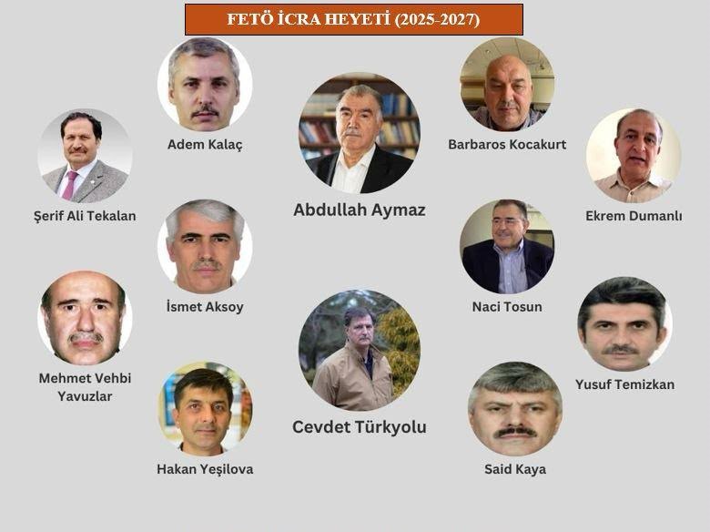 feto-yoneticilerinin-abd-deki-luks-yasami-mercek-altinda